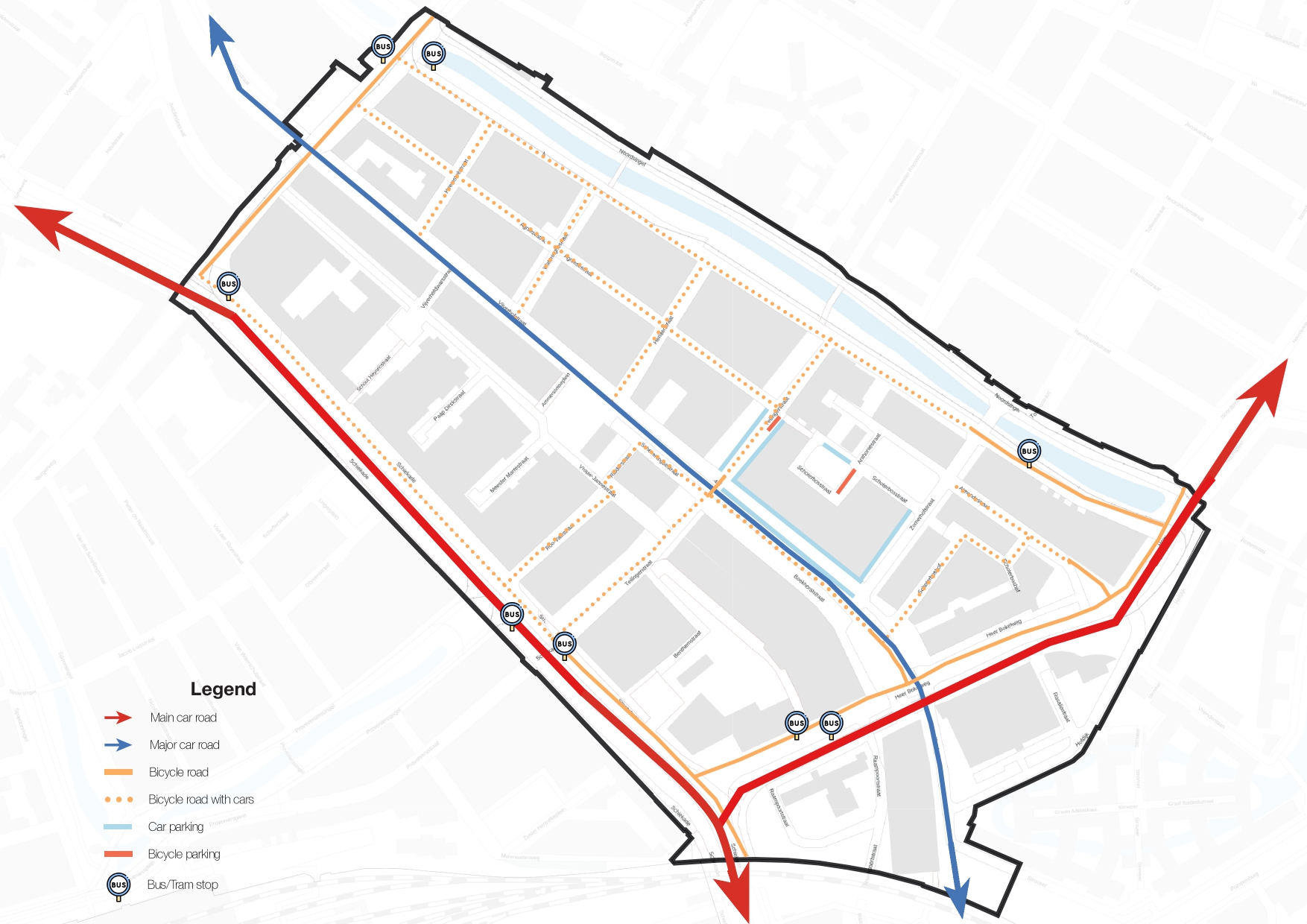 Transport analysis